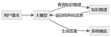 4670695c-33ff-41bb-8285-a48945265a55