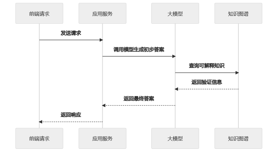 ef2167a4-a9d1-41ed-b08f-8fe67999d76f