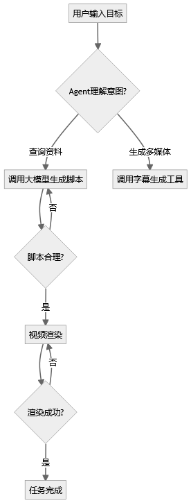 68d8c811-5395-4b70-8538-7649a5a4aa6c