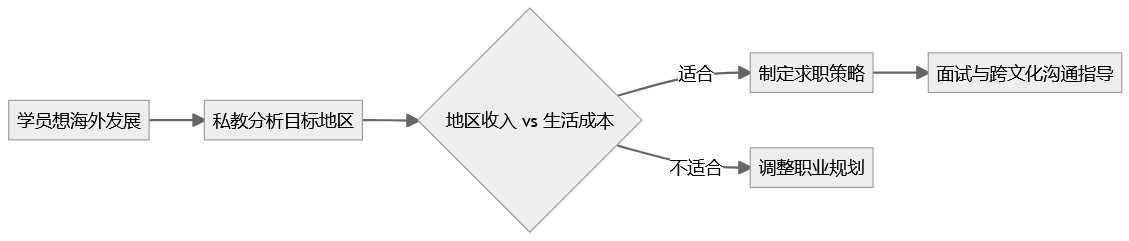 c3e24324-c99e-452e-8d8b-6e77fbde4dff