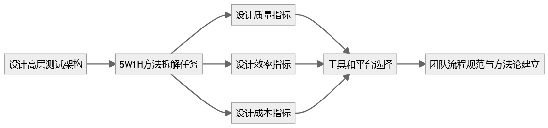 1db2e18a-a4f8-40c5-9a1b-f3f2bd3cc387