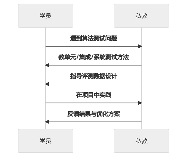 cab58459-72e8-42b3-b5d3-16b6d444a1b9