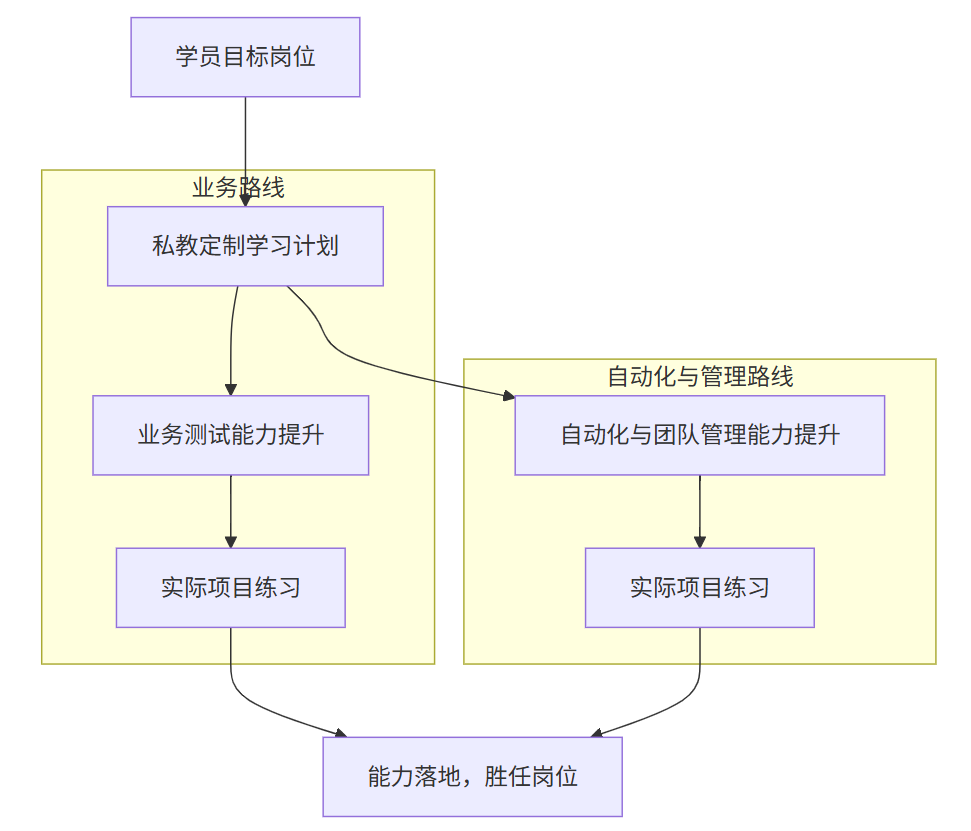f859bda6-29ab-4c74-b761-42a9facd46cd