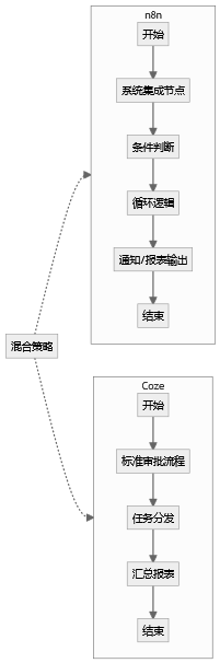 467b2aad-1e7c-4ec7-a062-8442affc56ce