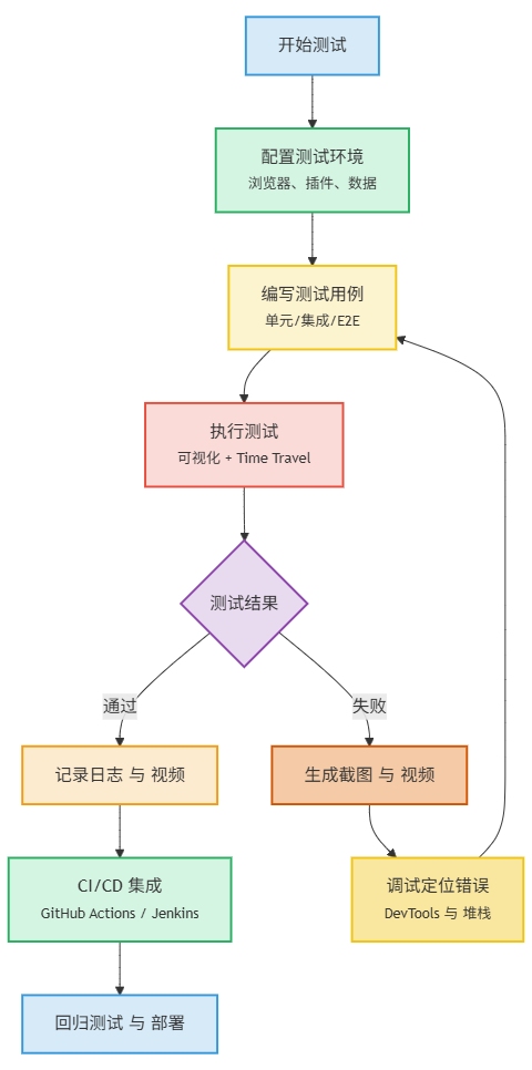 7d147999-f5bc-4cf1-b85a-b435980a300e