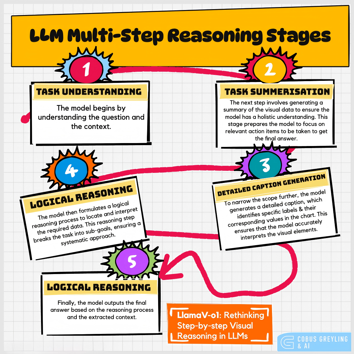 f0f75c99-c732-48c4-8611-38cd6278e550