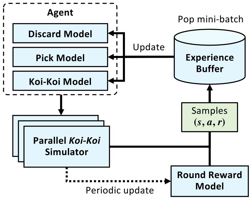 f6062571-0c85-4fba-be1d-8073ea459215