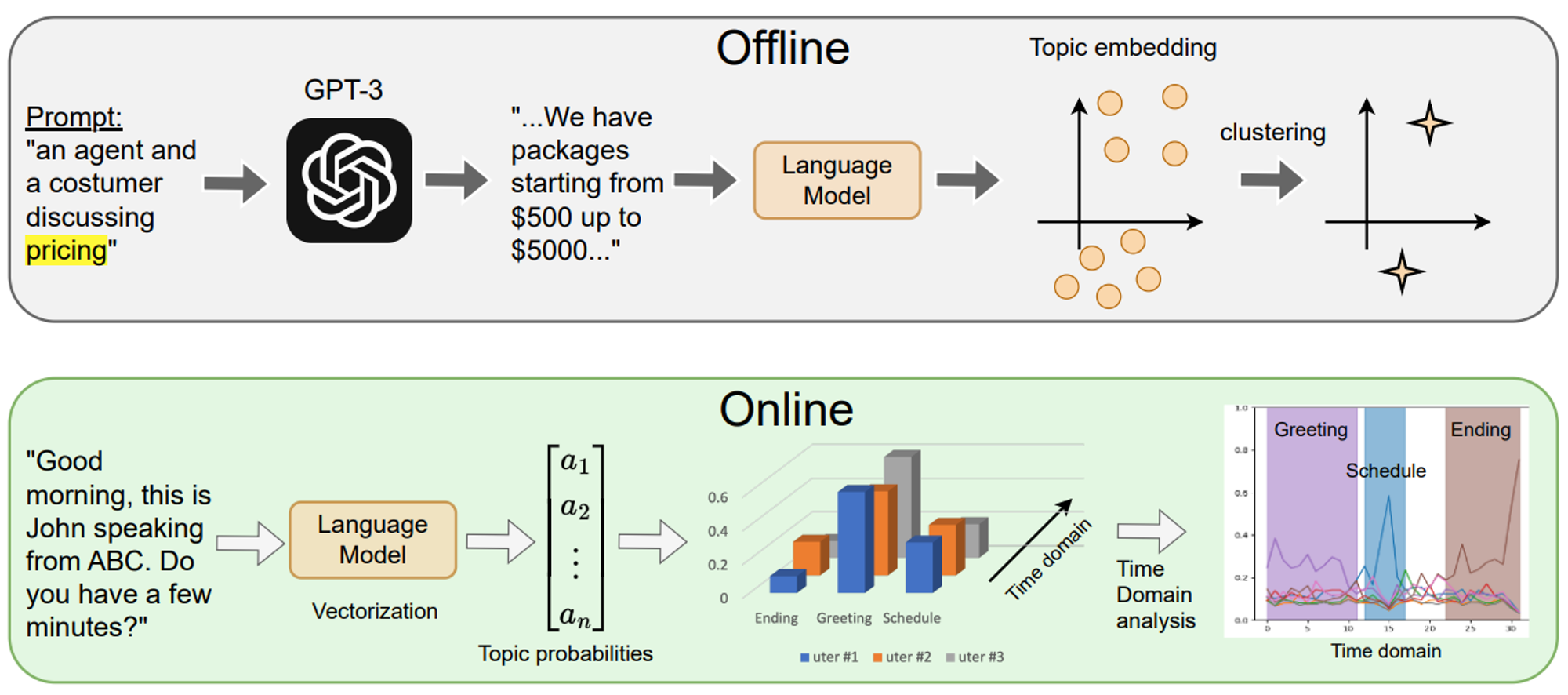 5fd4dd8e-694e-4a39-a908-a6598d9c2b34