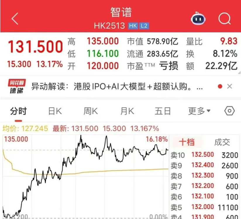 134cbef1-464e-448a-83c0-f76cca2abad8