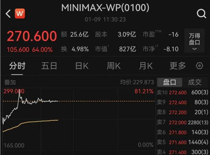 90c93770-8f28-469a-a4a9-cf520f505fda