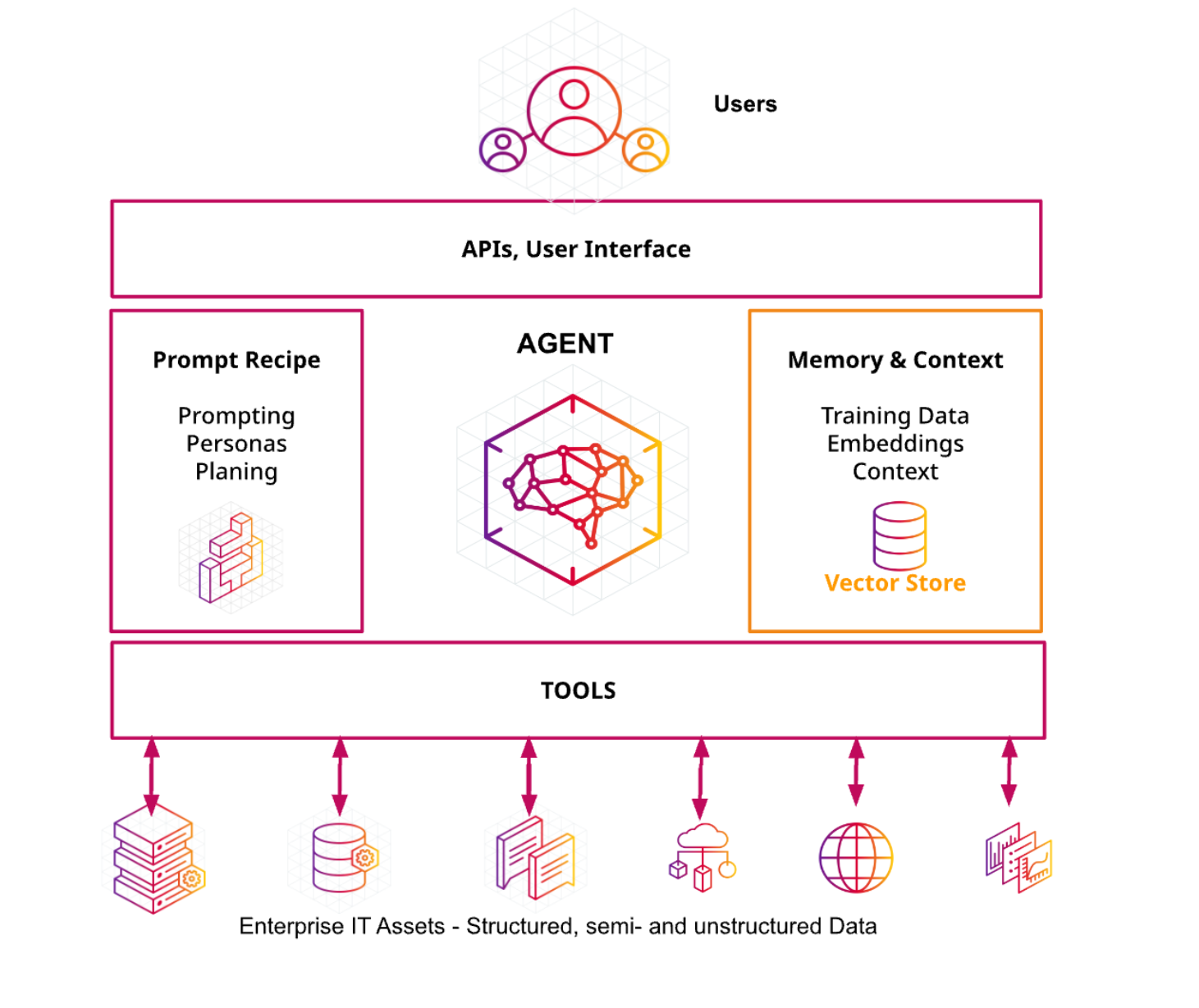 70b1af9e-1c62-4802-bef6-5c2a4a65f928