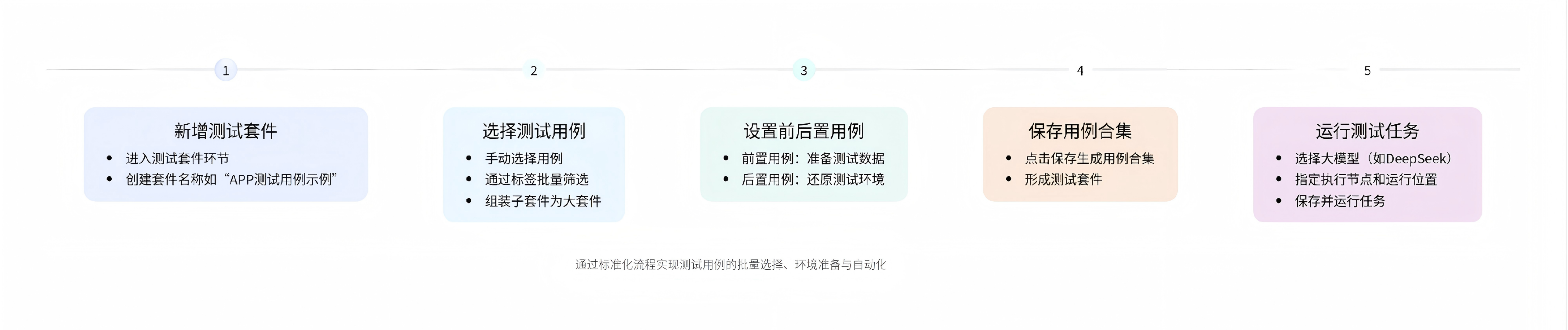 75c381cc-902a-46eb-9cbf-c68fdde7e988