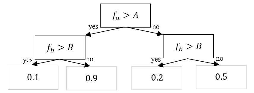 v2-28e53c7d16d9967b5c9514333b993e32_r