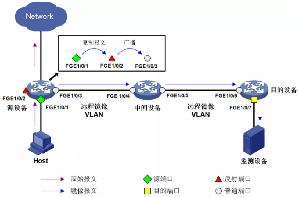 1a4fe6f1691ffa100485f1d16ea1e34e