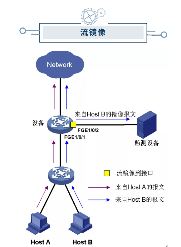 3234fb887e9288fd124b5cb82cd73098