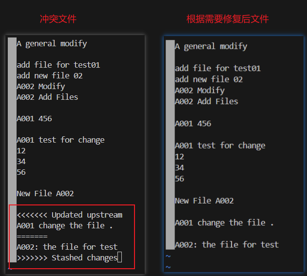 git 解決衝突 —— git stash 當前修改