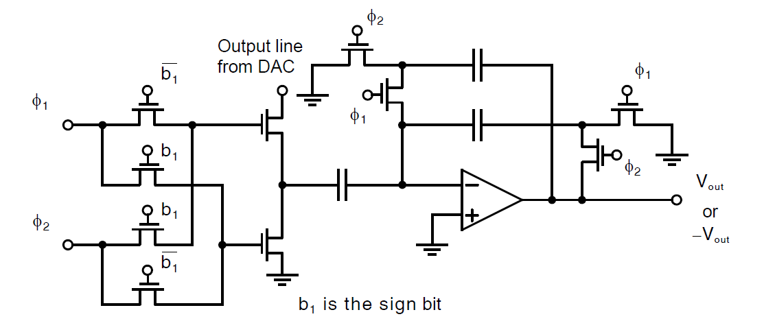 模拟集成电路设计系列博客——6.1.4 有符号输出