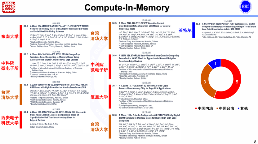bb2455ba152969a3a32fb8b6696cf9f1