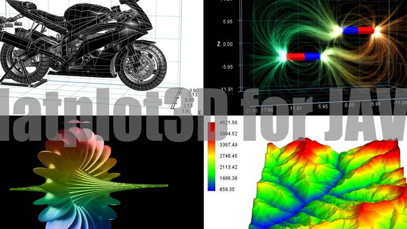 Matplot3D for JAVA V5.0 һJAVAѧѧݿӻJAVA άͼӻͼmatplotlib