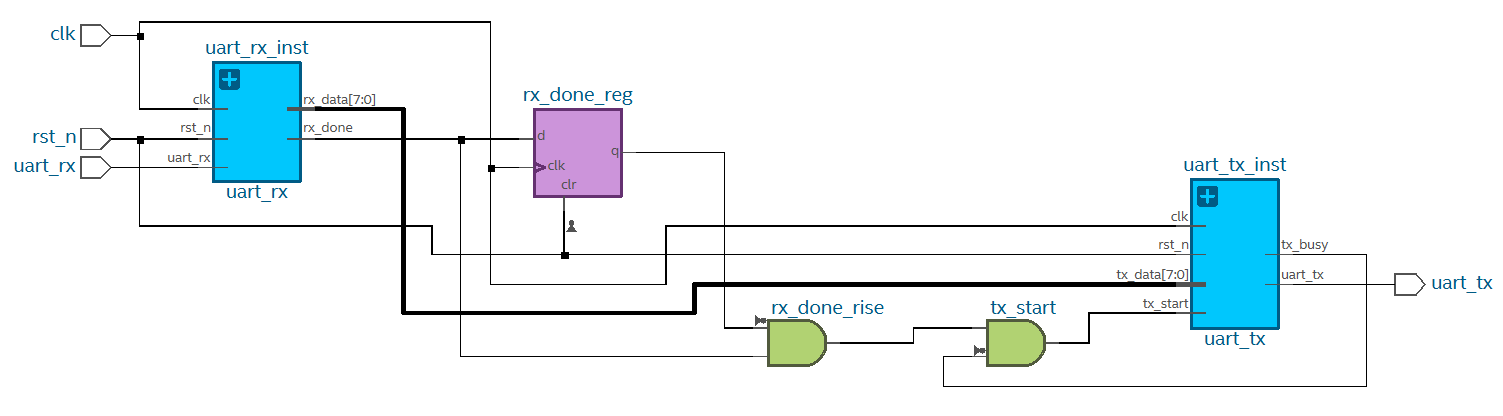 0972e199482abdb5e384f80862136697