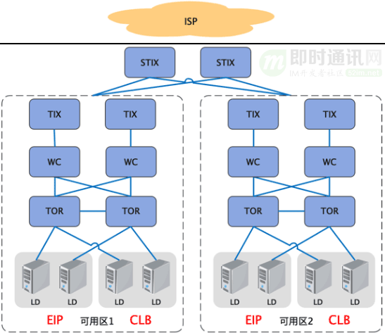 2018年1月18日随笔档案- Jack Jiang - BlogJava