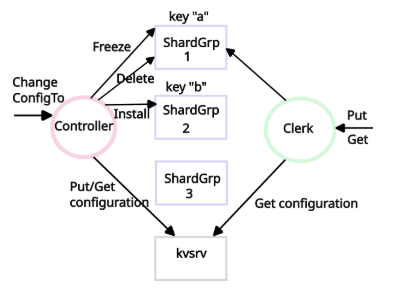 image-20250929234812901