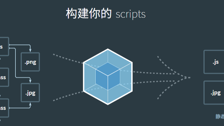《95%开发者不知道的vue.config.js高阶玩法》手撕Webpack配置链/SSR优化/多页应用，3倍构建效率实战方案