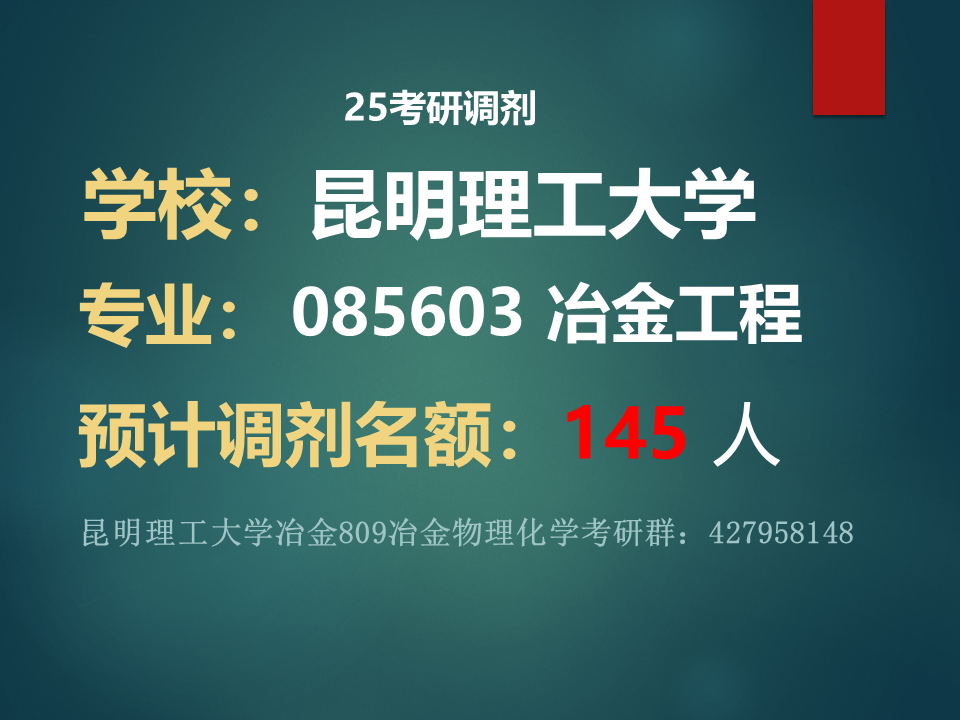 昆明理工大学25考研冶金工程预计调剂145人