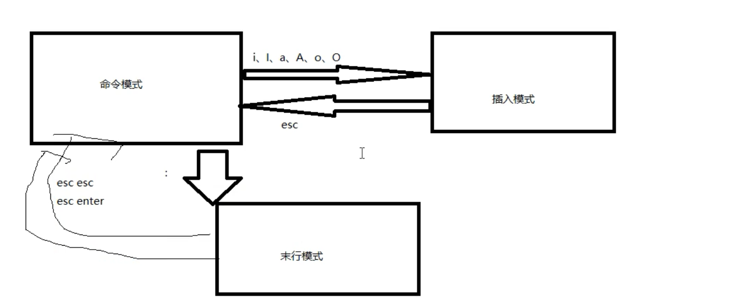 image-20201120180101031