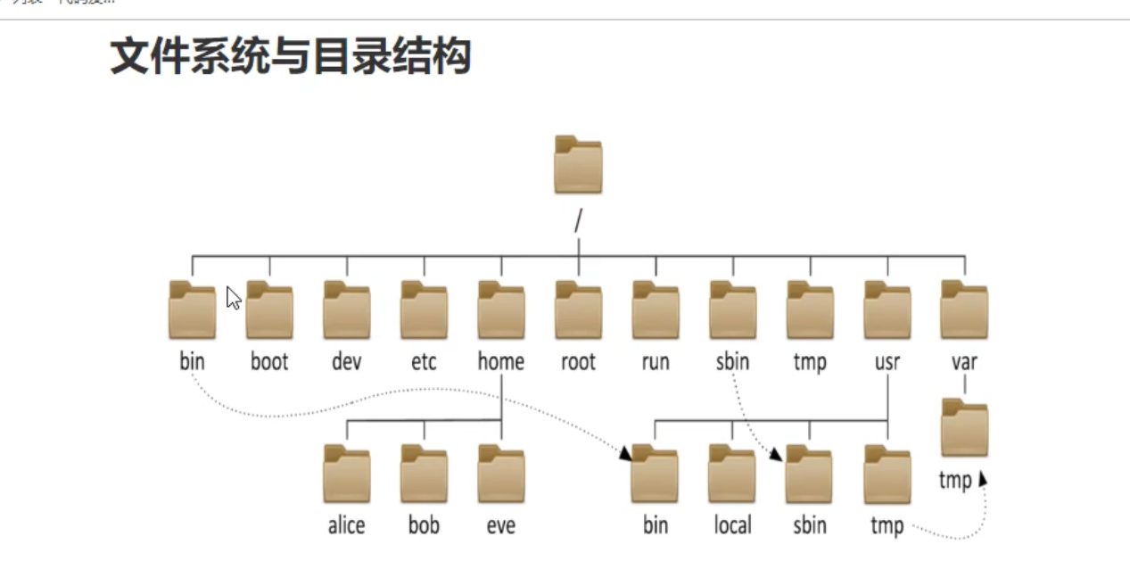 image-20201118105508530