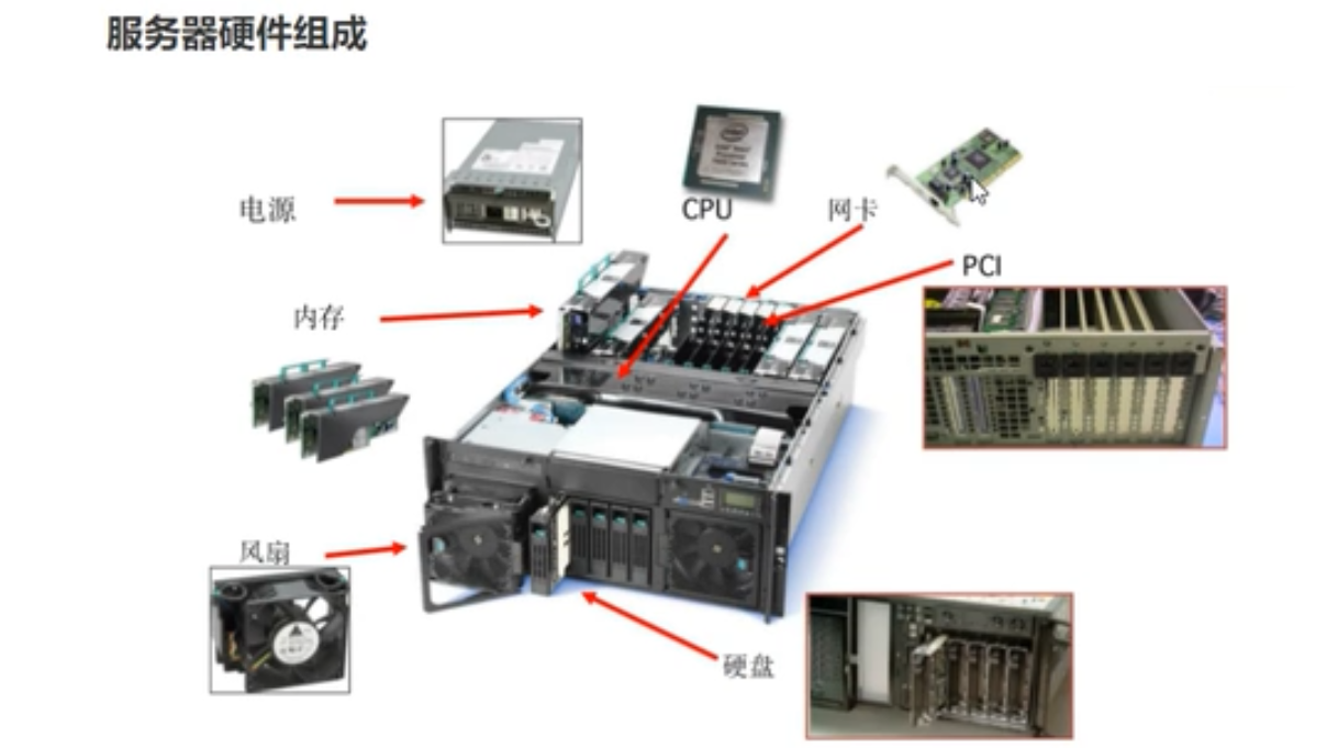 image-20201117113318402