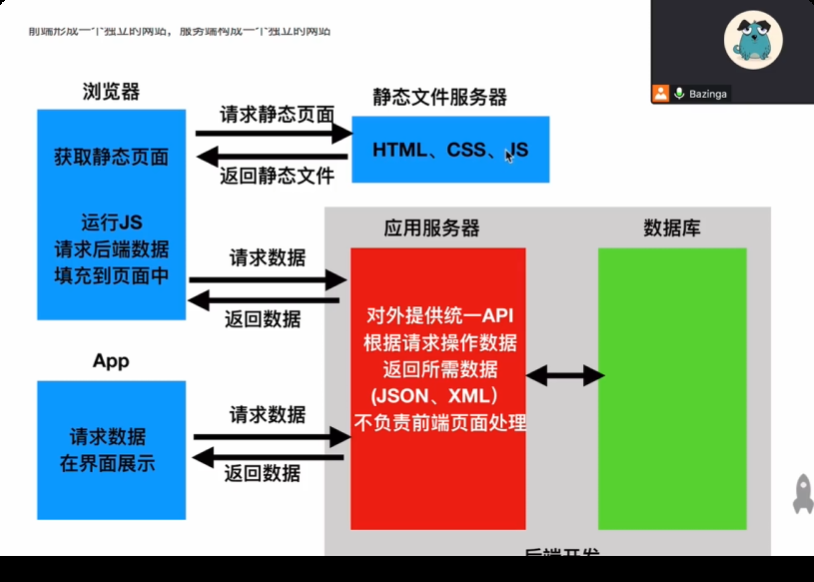 image-20250709205545862