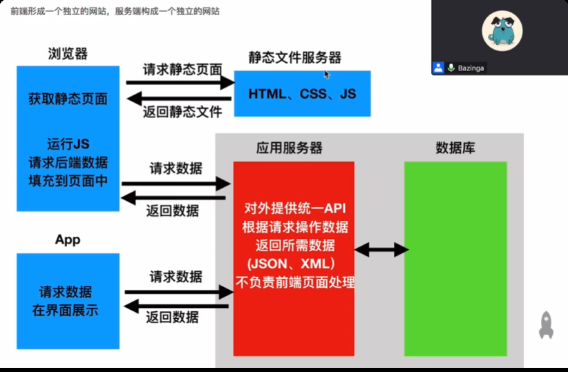 image-20250706172805726