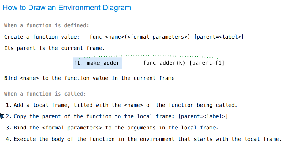 How to draw an Environment Diagram