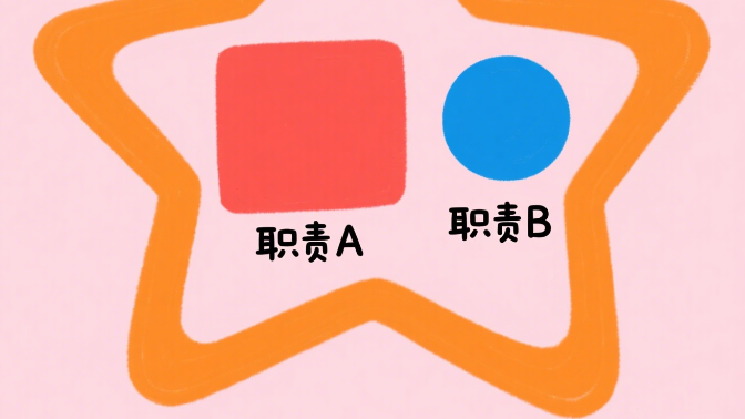 单一职责原则(SRP)深度解析