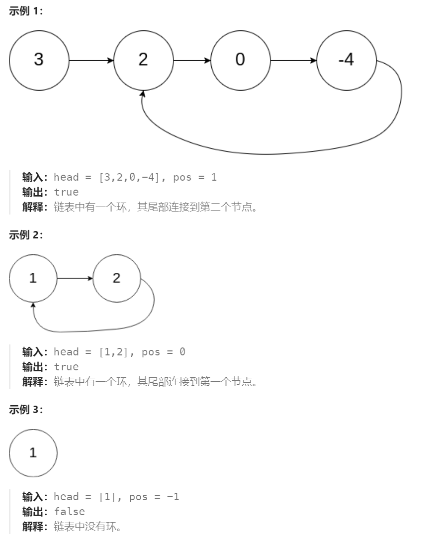 LeetCode Hot100刷题记录-141.环形链表