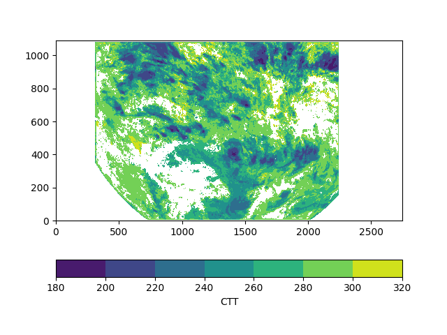 python 画风云4a二级数据云顶温度(CTT）