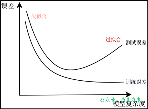 image-20250908101608489