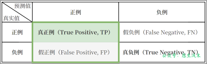 image-20250908135235157