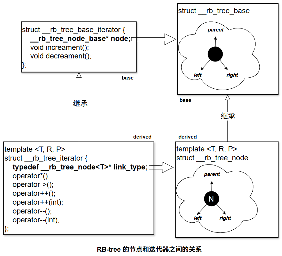 image-20250808110057759