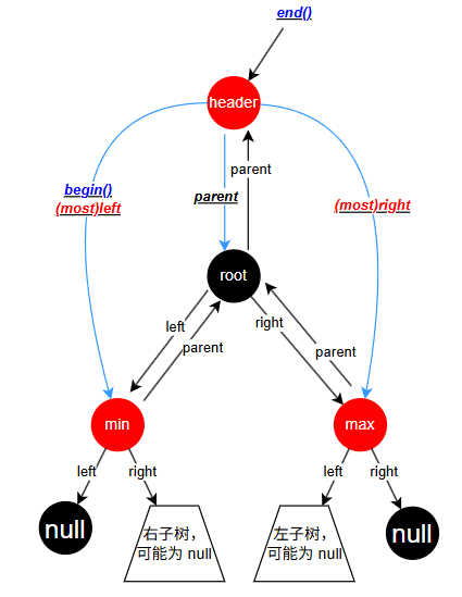 image-20250808204500159