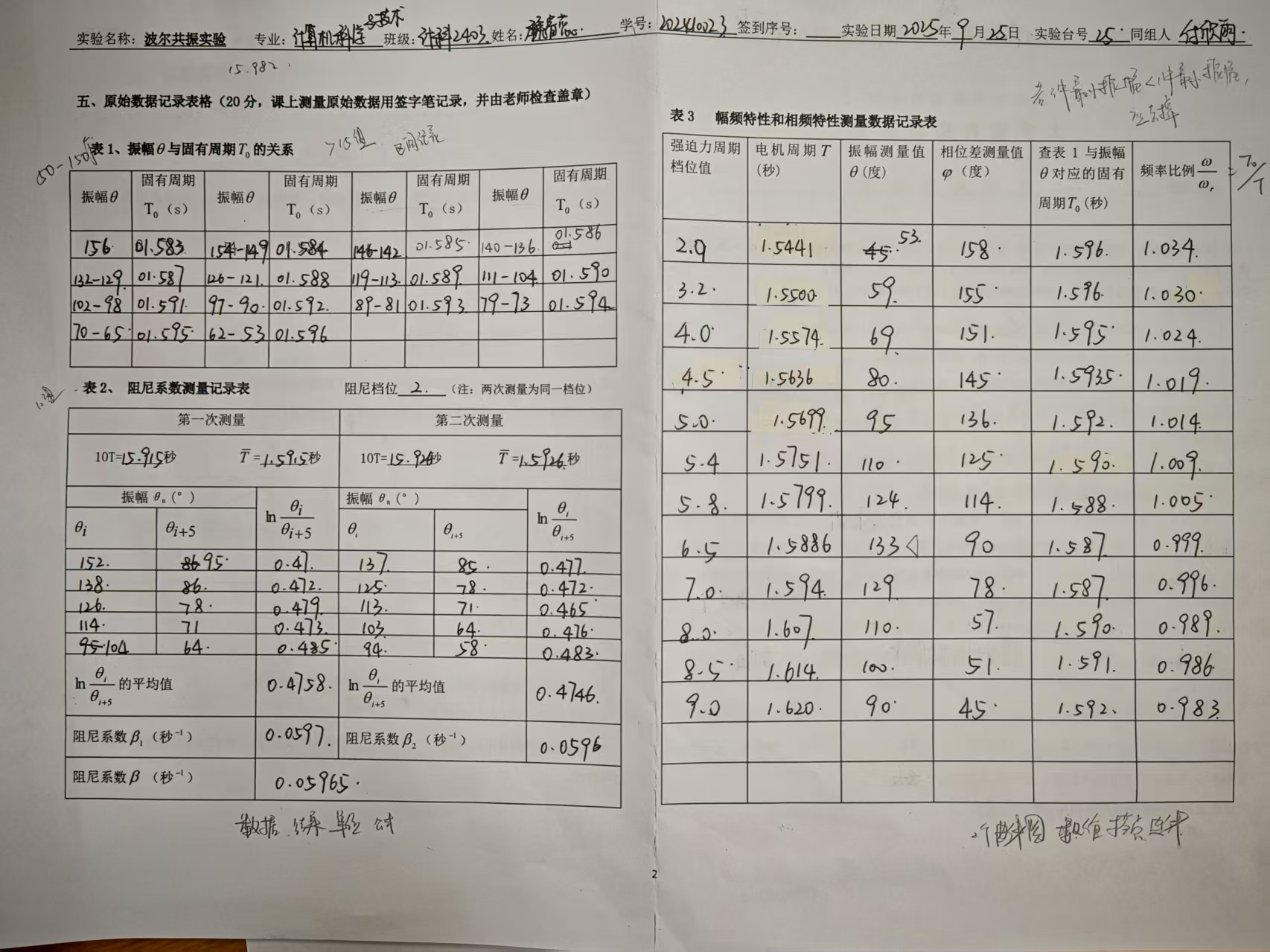 2868327f63aabd38cc0b72a6f053960b