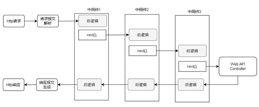 image-20251115220546746