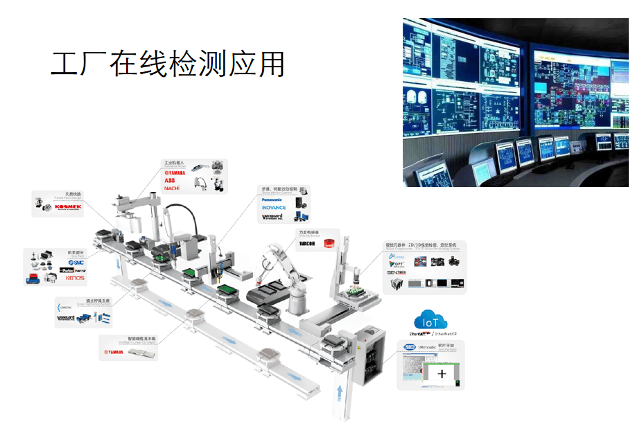 资料：工业定制化仪器设计方案