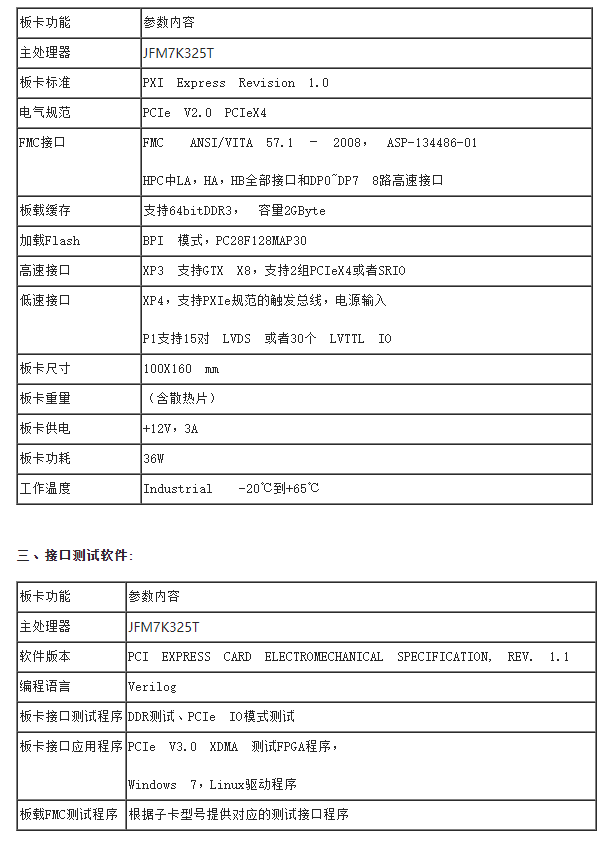 国产化板卡设计原理图：2330-基于FMC接口的JFM7K325T PCIeX4 3U PXIe接口卡