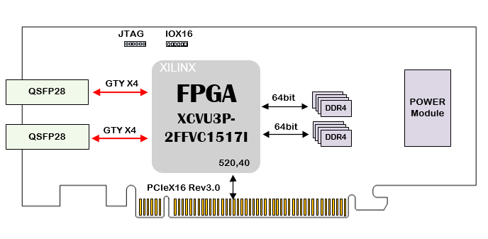 28927f6f482dcf892ce78832e3406633_628-02