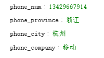 【API接口】最新可用手机号归属地查询接口