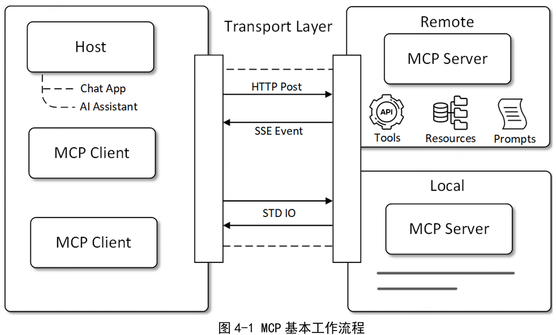 image-20250718232306533