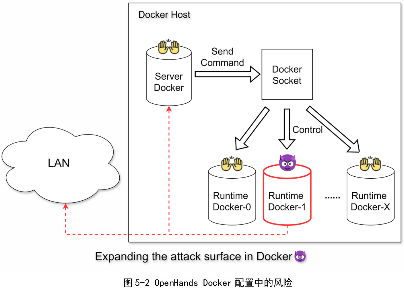 image-20250719131807310