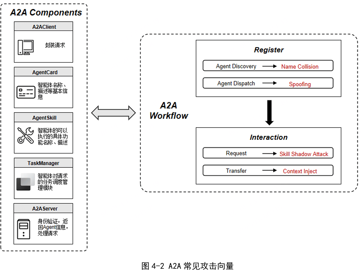 image-20250718232334105